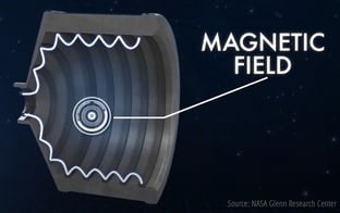 ion-thruster-magnetic-field