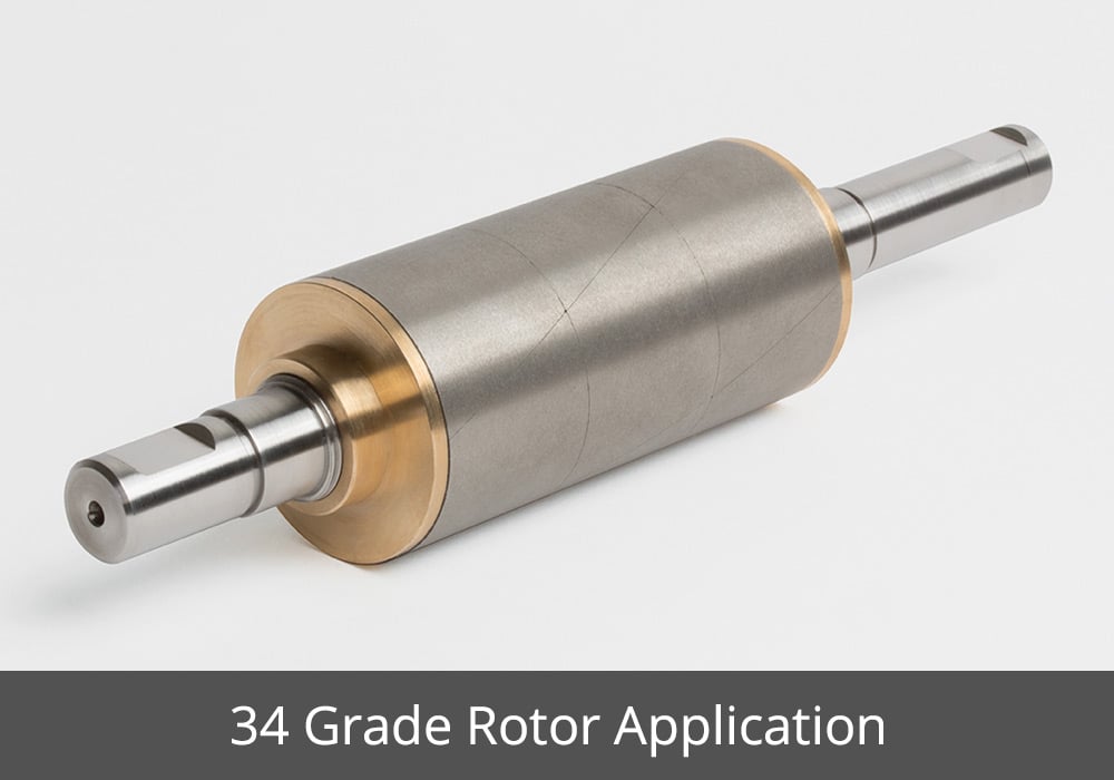 Grade Rotor Application