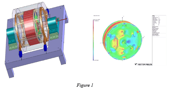 MAGNETIC BEARINGS